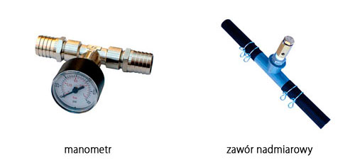 Zawór nadmiarowy i manometr Secoh